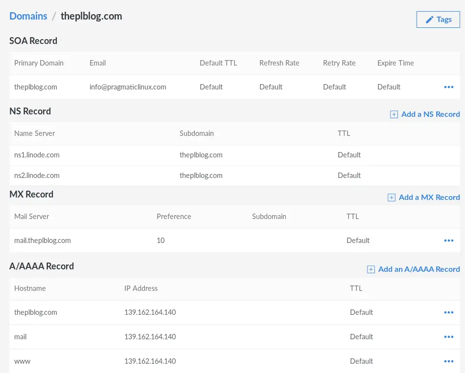 Screenshot of the DNS records that were automatically created by the Linode manager when a new domain was configured. It shows the SOA, NS, MX and A records.