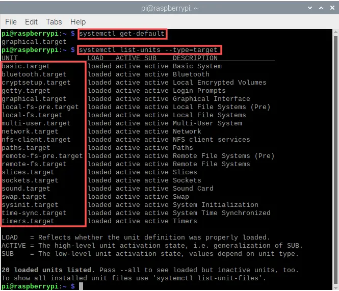 Terminal screenshot that shows the output of the systemctl list-units --type=target command. This lists the available Systemd targets on your system.