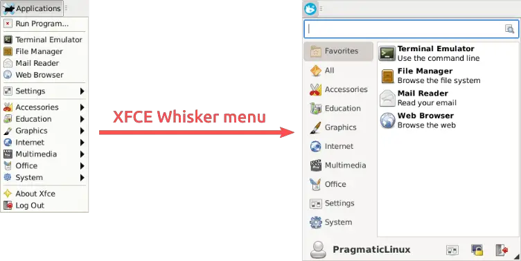 Image that compares the XFCE default applications menu with the XFCE Whisker menu.