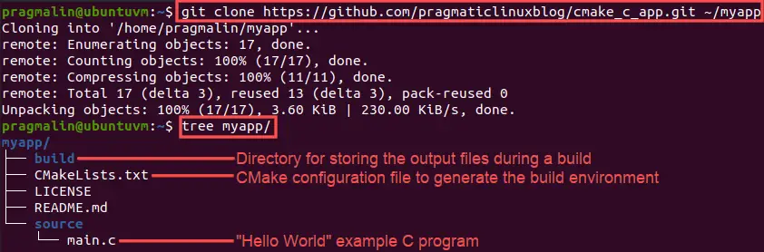 Terminal screenshot showing you how to git clone the CMake example project from the PragmaticLinux GitHub repository.