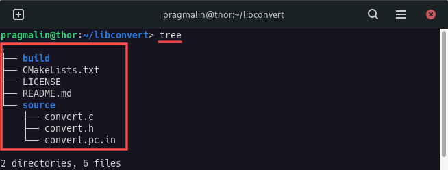 Output of the tree command to hows the contents of the libconvert shared library directory.